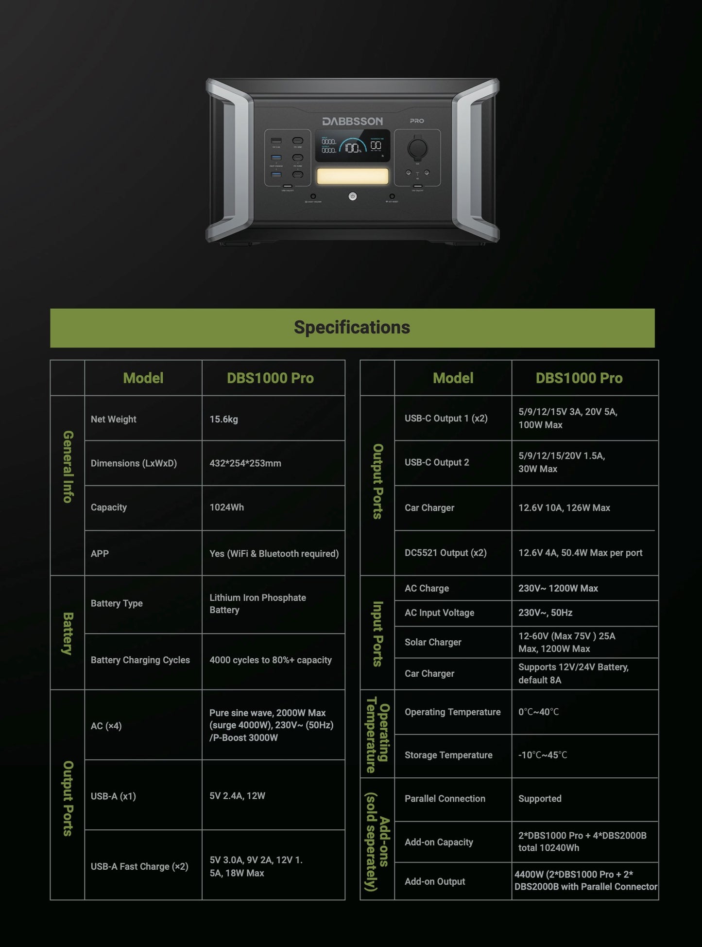 DBS1000 Pro Portable Power Station 1024Wh | 2000W