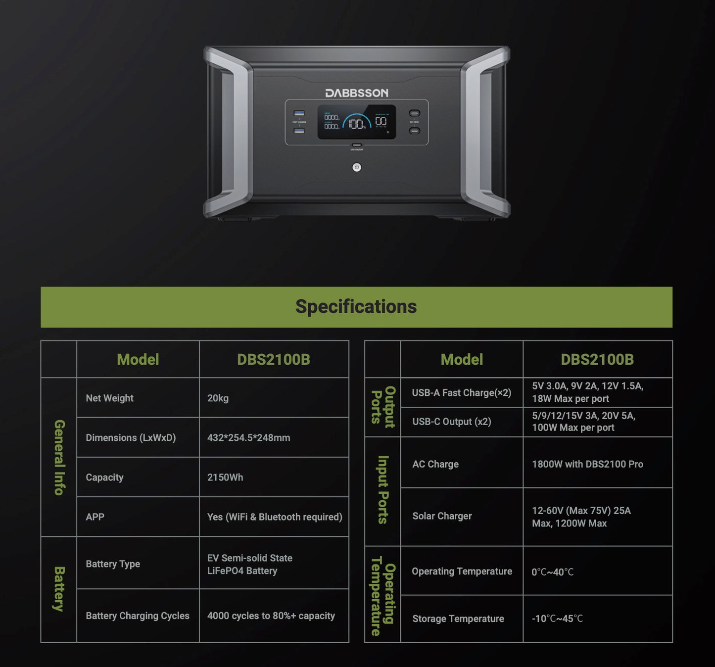 DBS2100B Expandable Battery 2150Wh