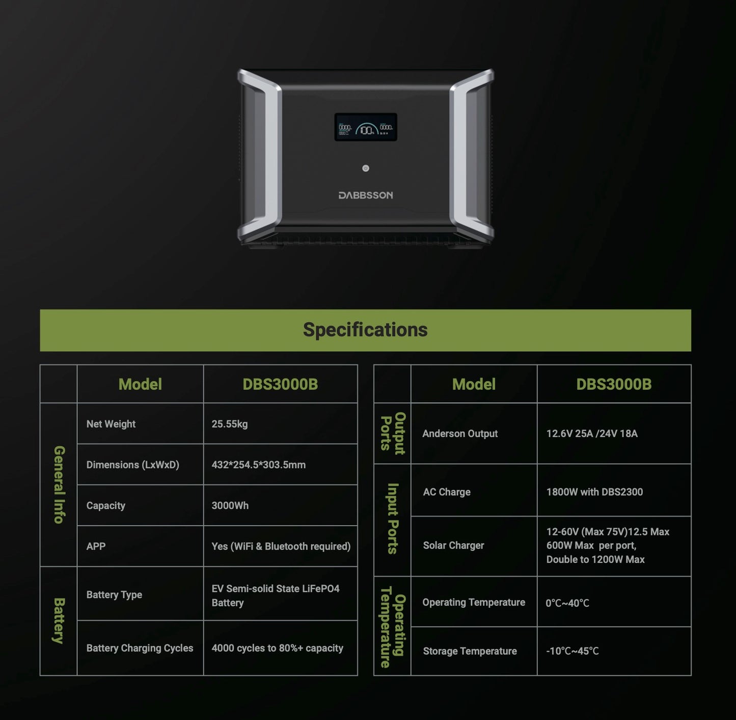 DBS3000B Expandable Battery 3000Wh