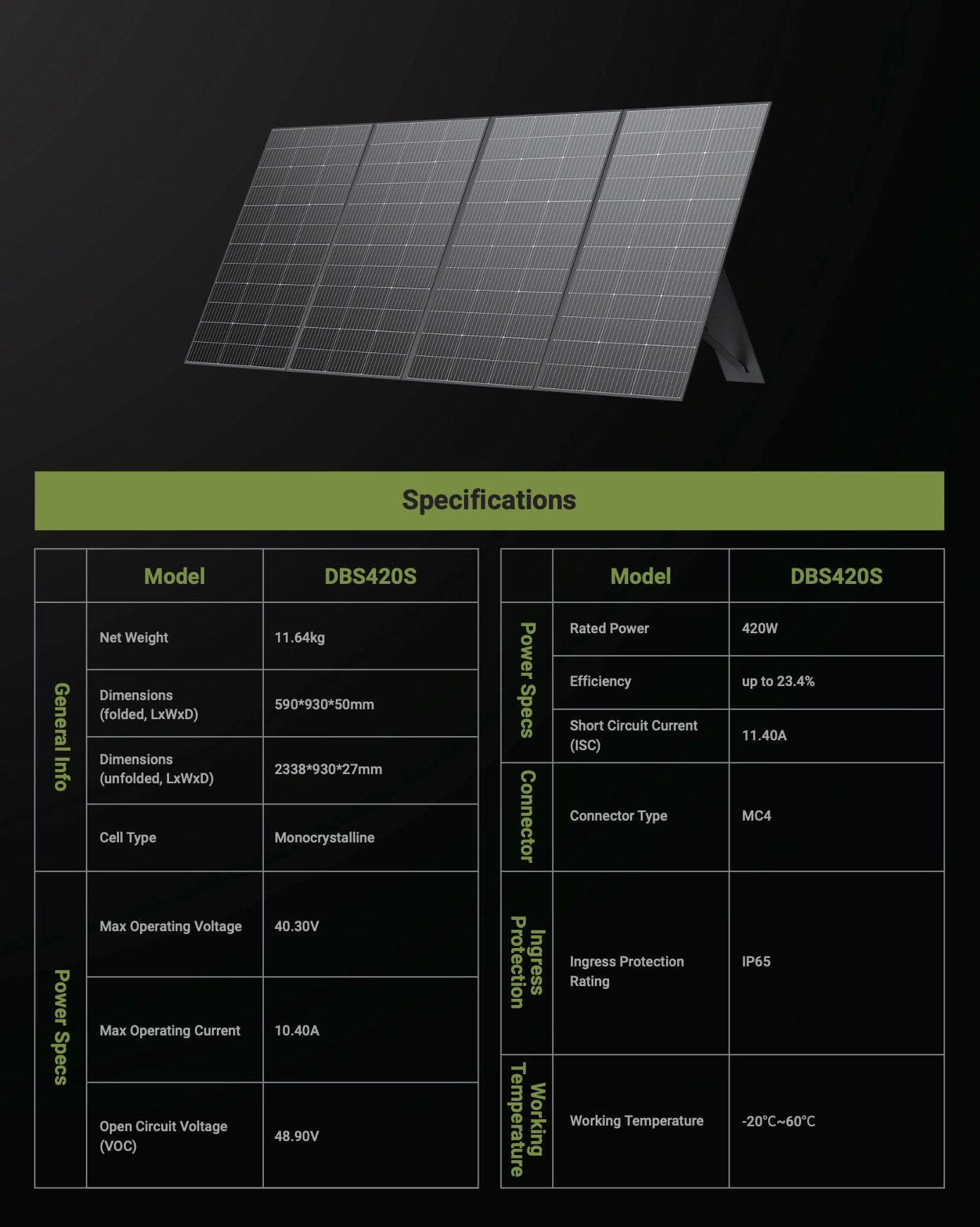 DBS420S Portable Solar Panel 420W