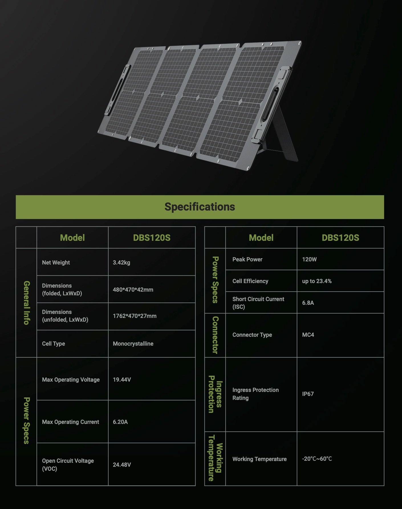 DBS120S Portable Solar Panel 120W