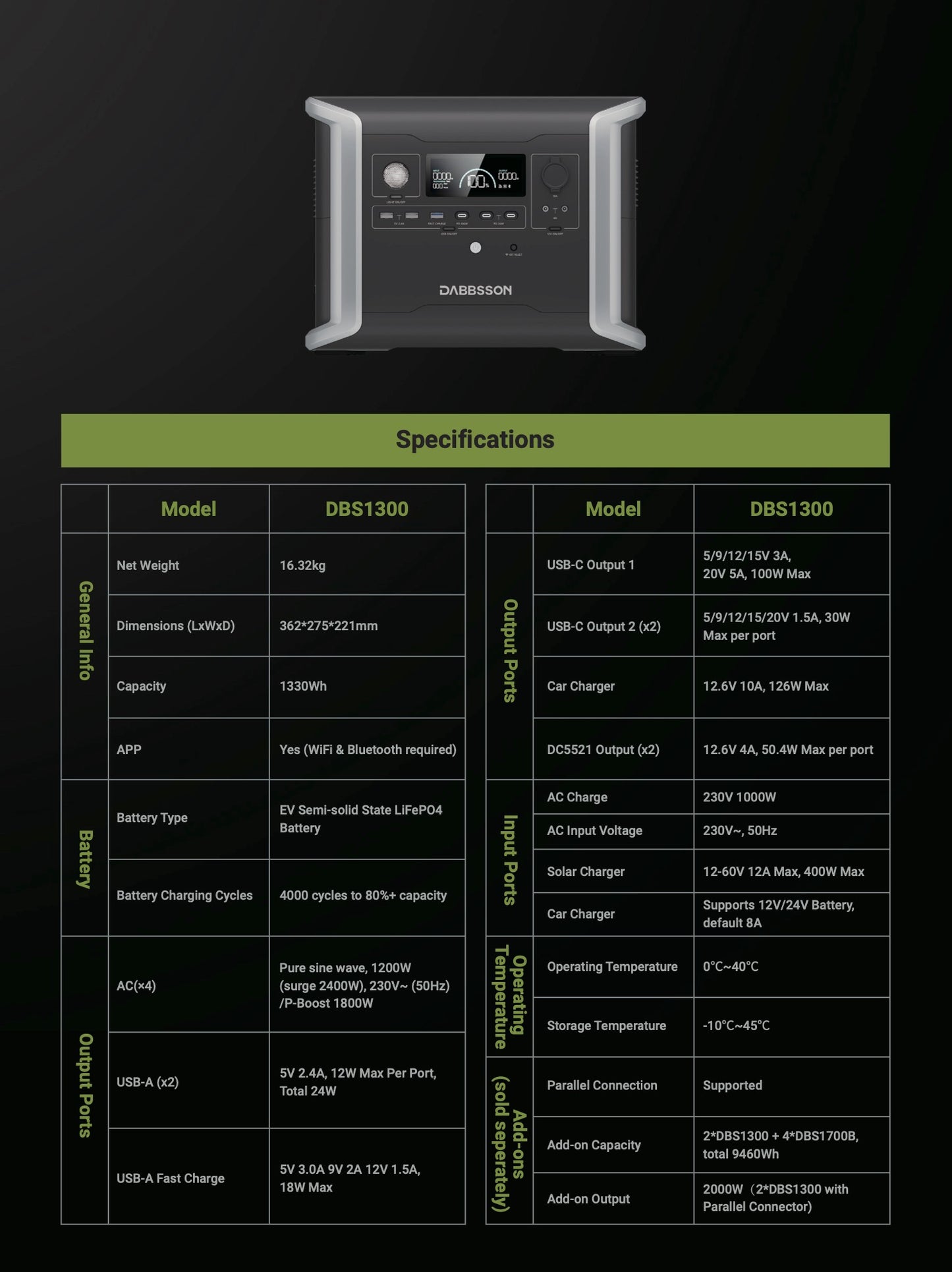 Dabbsson DBS1300 Portable Power Station 1330Wh | 1200W