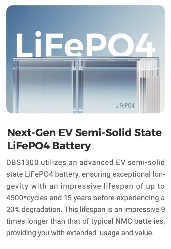 Dabbsson DBS1300 Portable Power Station 1330Wh | 1200W