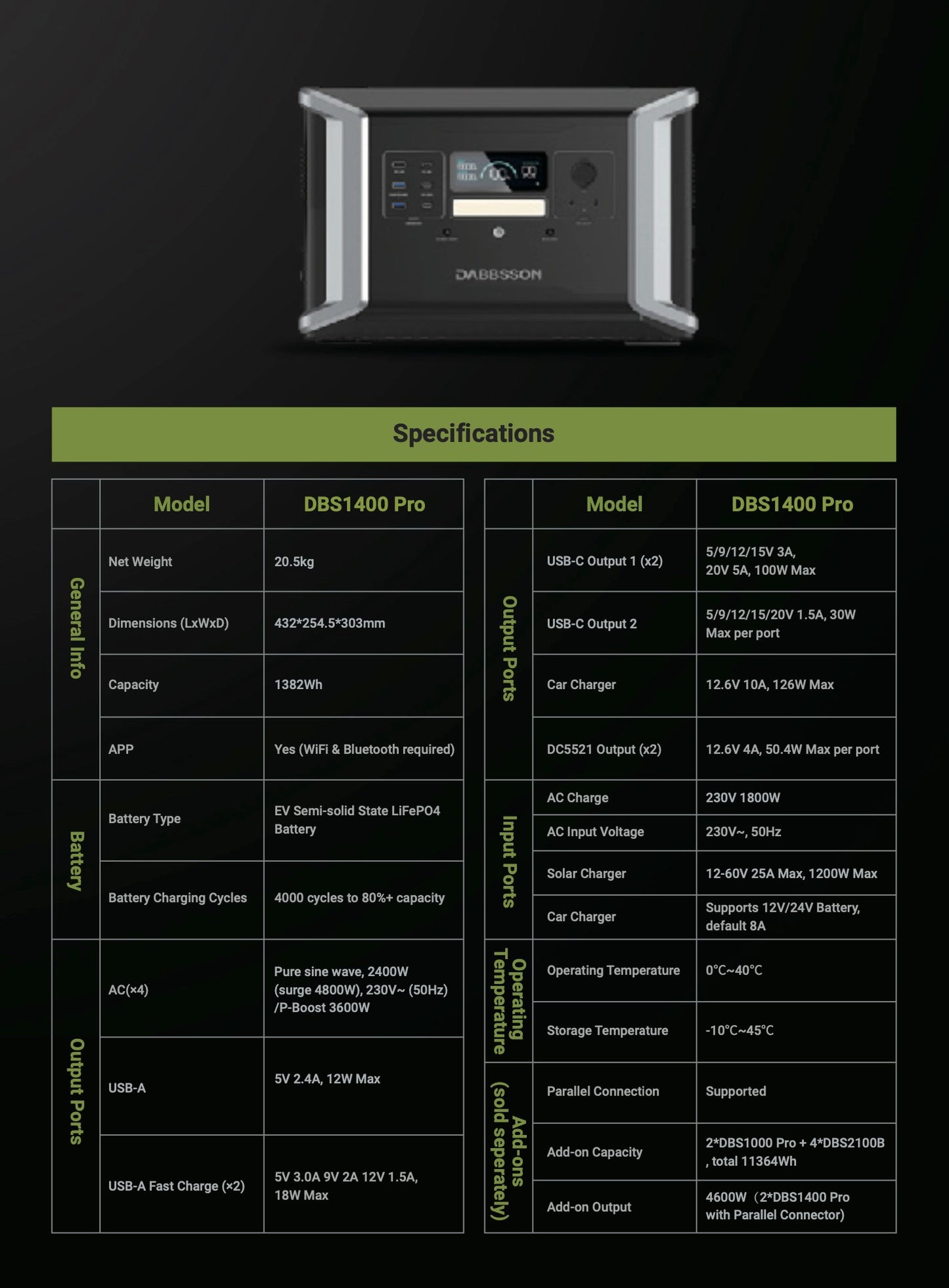DBS1400 Pro Portable Power Station 1382Wh | 2400W