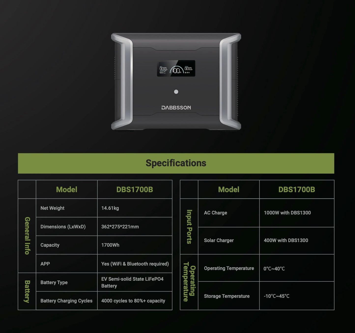 DBS1700B Expandable Battery 1700Wh