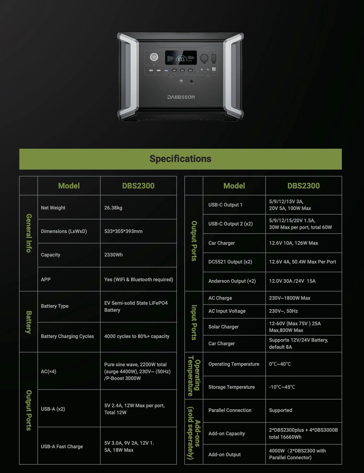 DBS2300 Portable Power Station 2330Wh | 2200W