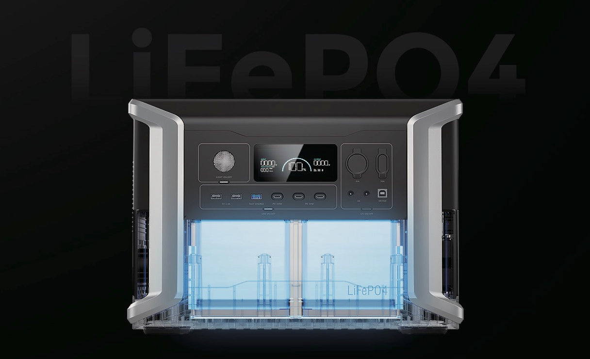 DBS2300 Portable Power Station 2330Wh | 2200W