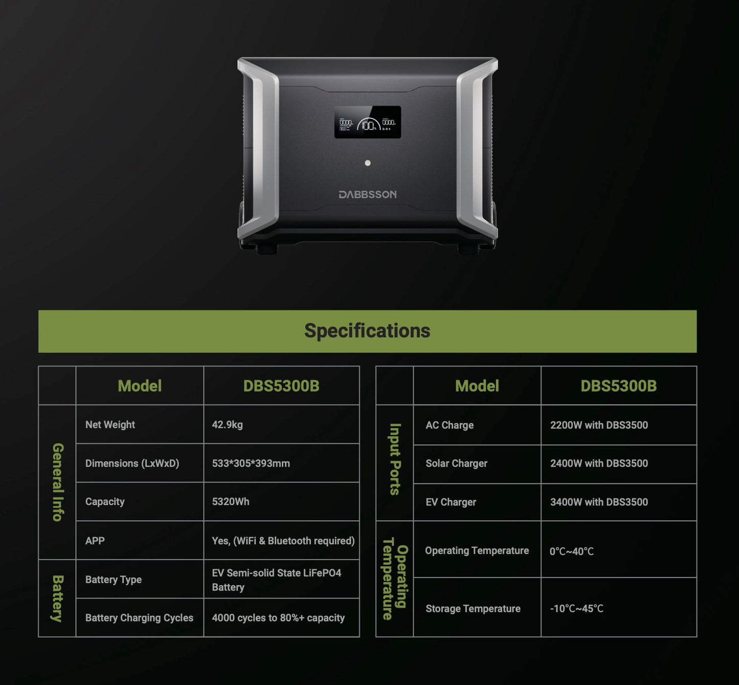 DBS5300B Expandable Battery 5320Wh